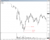 FTSE pav long trade.png