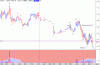 FTSE 75.gif