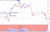 FTSE 76.gif