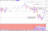 FTSE 77.gif