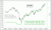 FedAssets_2006-13.gif