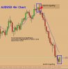 AUDUSD 23nov.jpg