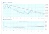 Money Flow Divergence 001.jpg