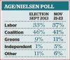 Nielsen Poll.JPG