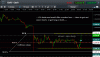 xau v usd 261113.gif