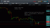 xau v usd ii.gif