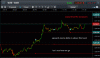 xau v usd shake 261113 ii.gif