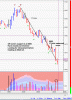 FTSE 78.gif