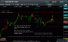 xjo 281113.gif