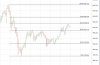 xjo monthly.JPG