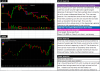 FTSE setup with analysis - TEMPLATE screen shot.png