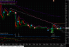 QFX w 07-01-14.gif