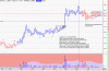 Dax 12.gif