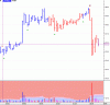 Dax 15.gif