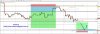 AUDUSD Friday Setup2014-01-24_11-25.jpg