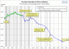 inflation-purchasing-power-of-dollar-since-1871-log-scale.gif