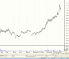 Index Uranium.gif