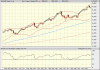 xao_weekly.gif