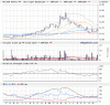 igr_weekly.gif