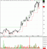 sdg_6month.gif