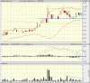 HLX 3 month.GIF