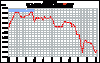 spot-zinc-60d-Large.gif