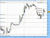 XJO A200.gif