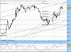 XJO A200.gif