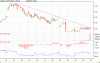 eiv_monthly.gif