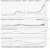 mcr_chart.gif