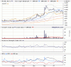 INL_vs_ZFX.gif