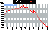 lme-warehouse-zinc-5y-Large[1].gif