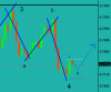 audusd_010207.gif