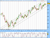 XJO A200.gif