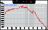 lme-warehouse-zinc-5y-Large.gif