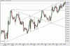 audusd.gif