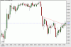 eurusd.gif