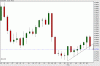 audusd.gif