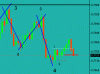 audusd_120207.gif