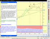 ZFX VSA weekly.gif