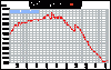 lme-warehouse-zinc-5y-Large.gif