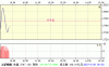 ShangFEB950am.gif