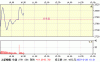 ShangFEB281032.gif