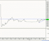 XJO 2.gif