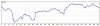 graph december january trades.jpg