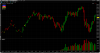 2014-02-12 - FTSE daily chart ending.png