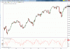 S&P500_52weekHighs.gif