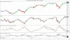 Z ES Spread indicator with coral filter MACD.jpg