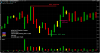 2014-01-28 - 21 point risk chasing short.png