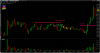 2014-03-04 - short from initial high BE - good trade.png